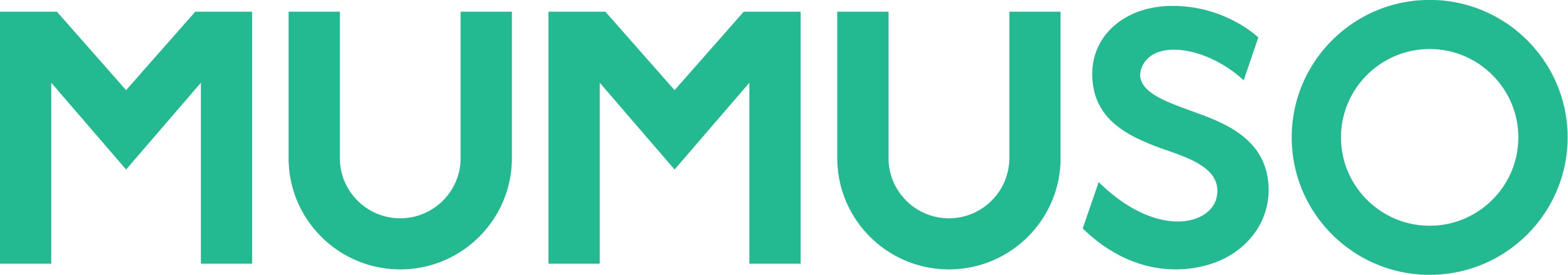 MUMUSO